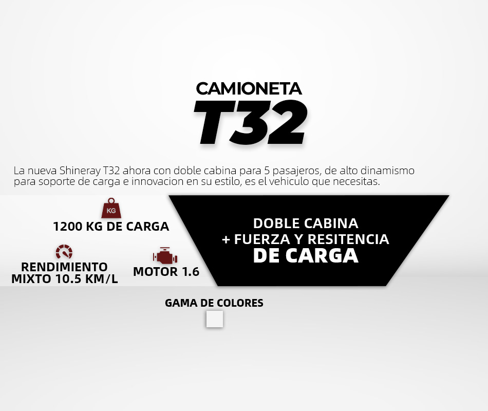 Detalles T32