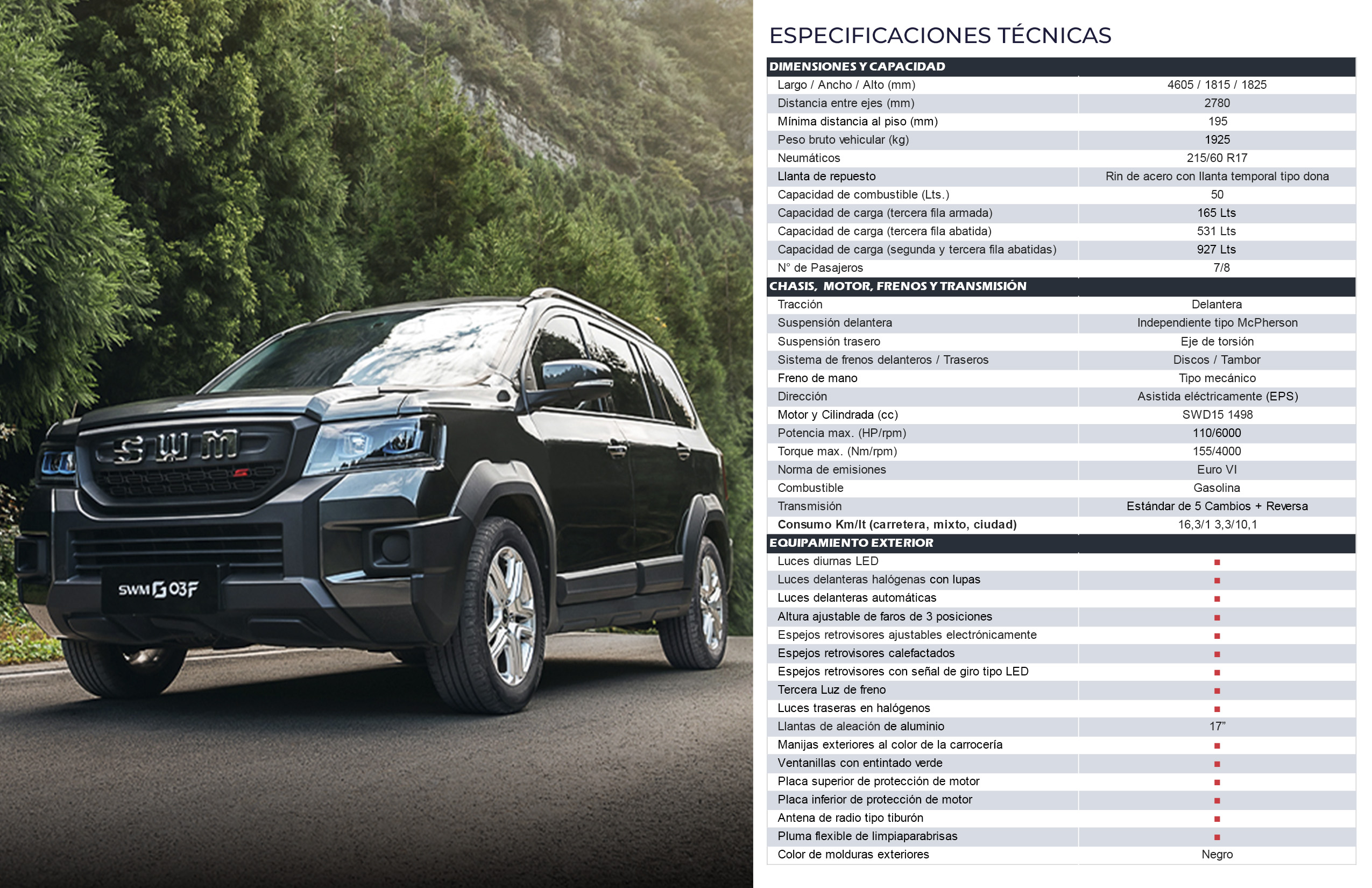 Detalle del vehículo