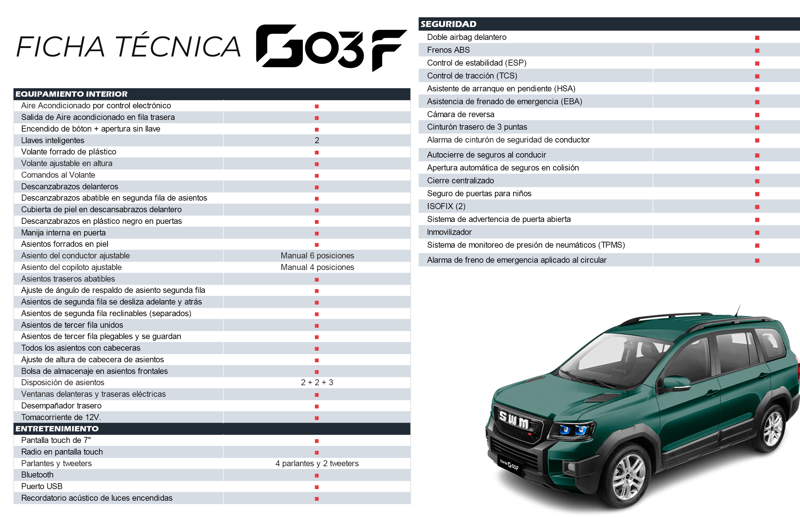 Detalle del vehículo