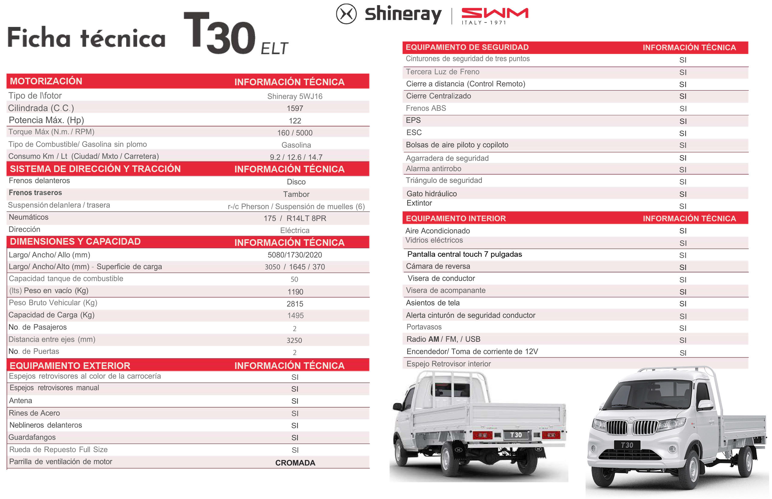 Detalle del vehículo