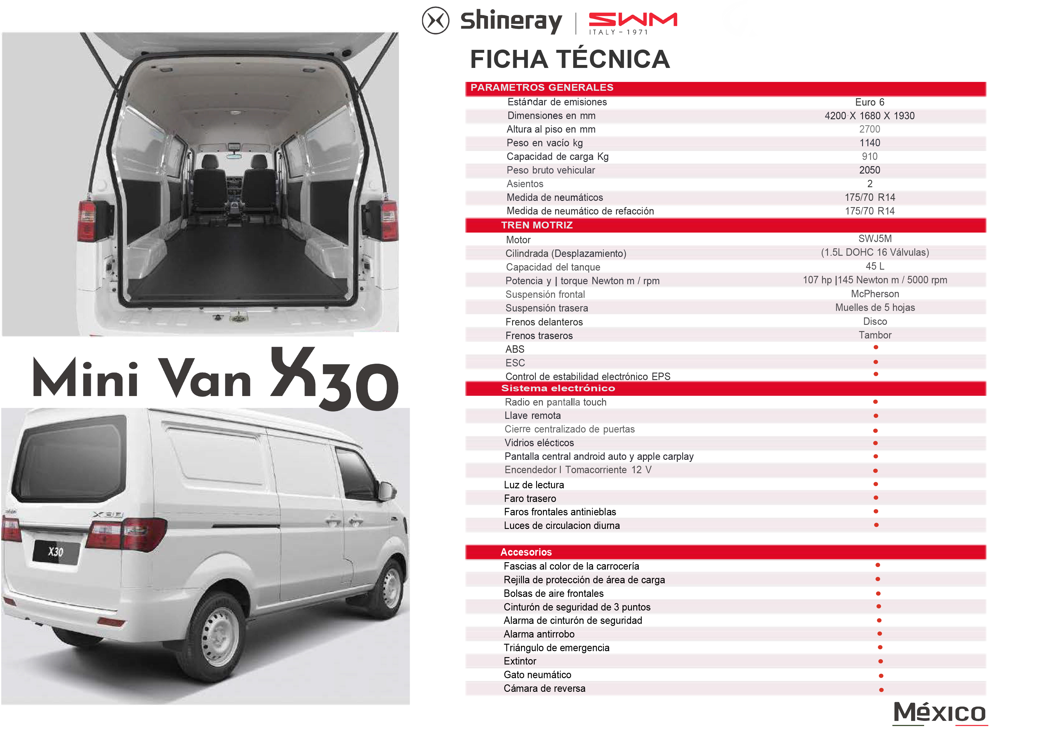 Detalle del vehículo