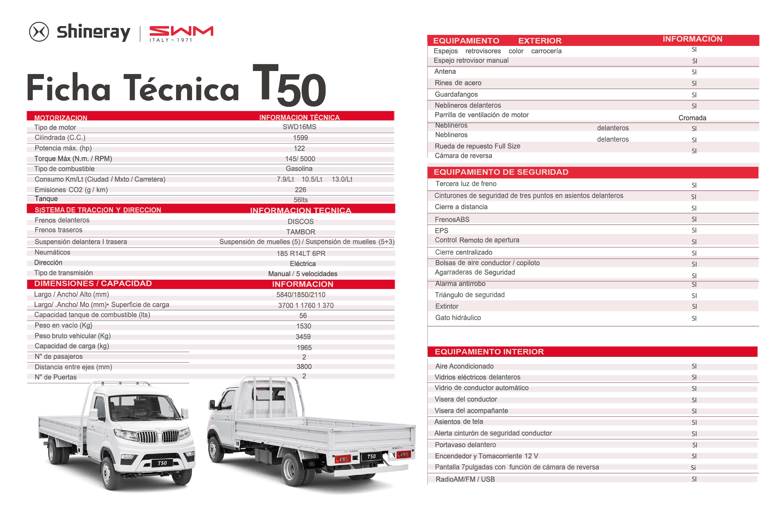 Detalle del vehículo