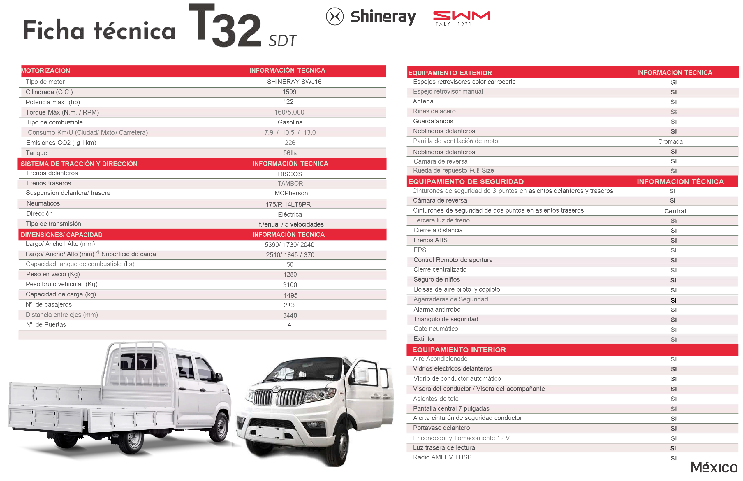 Detalle del vehículo